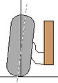 Кути установки автомобільних коліс, відомі в побуті як «розвал-сходження», впливають на стійкість автомобіля, його керованість і знос шин