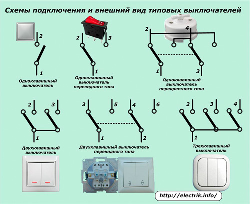 Поширені види таких вимикачів і внутрішні схеми контактної системи показані на зображенні