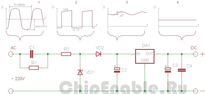 Природно таке пульсує напруга не годиться для живлення мікроконтролера, тому після стабилитрона варто ланцюжок з   напівпровідникового діода   VD2 і електролітичного конденсатора C2