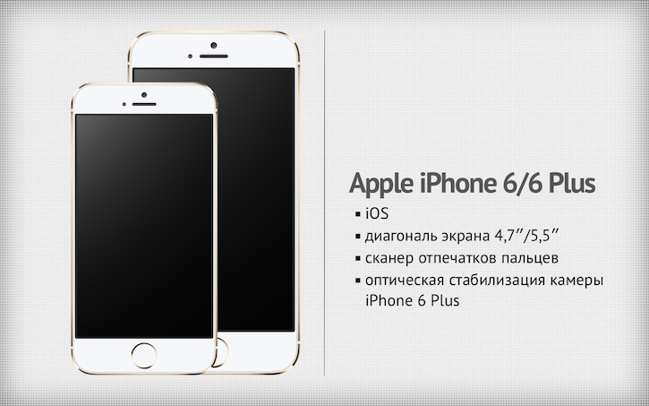Apple iPhone 6/6 Plus