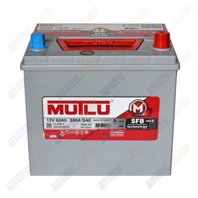 У 1955 році на території Туреччини вперше приступив до виробництва стартерних батарей концерн MUTLU AKÜ