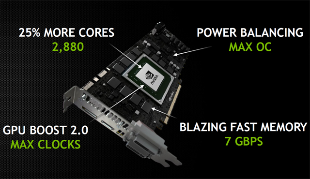 Крім того, NVIDIA GeForce GTX 780 Ti спочатку оснащена тільки 3-ма ГБ пам'яті GDDR5, тоді як NVIDIA GeForce GTX TITAN - 6-ю ГБ GDDR5